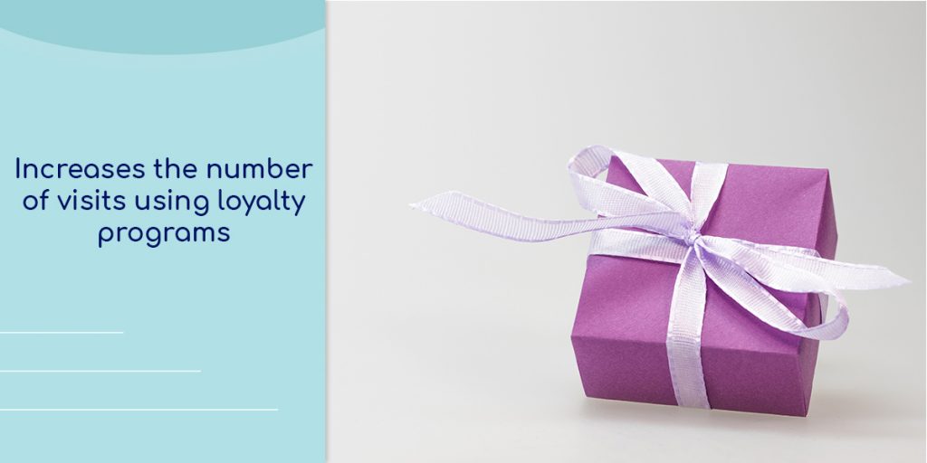 Salon profit. Loyalty program for regular clients